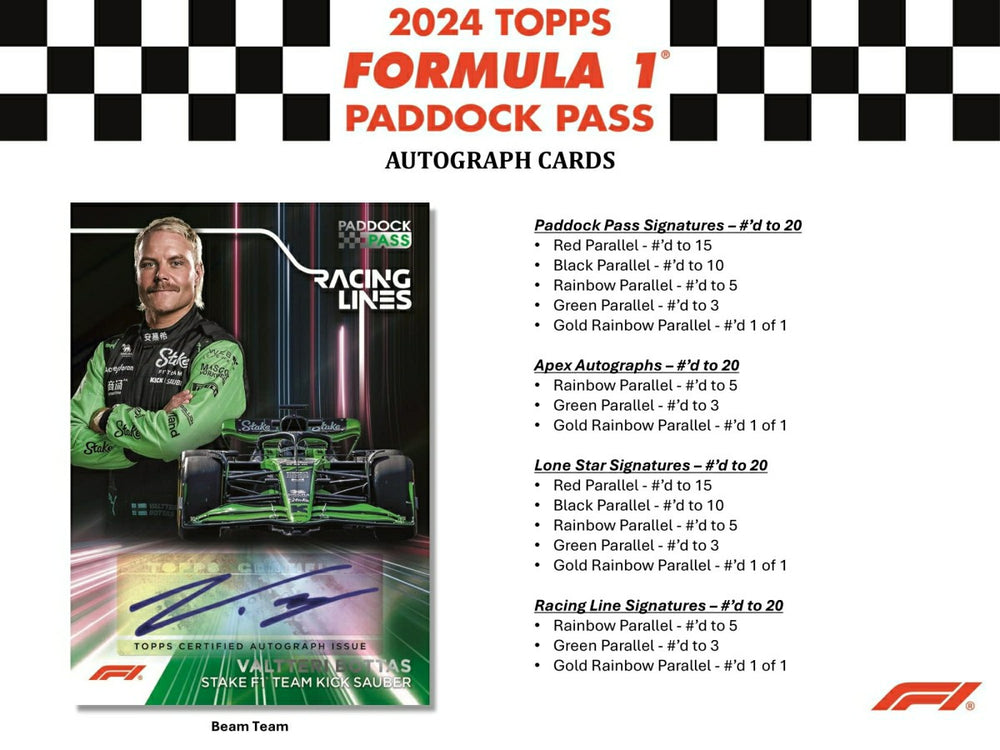 2024 Topps Paddock Pass Formula 1 Racing (Formel 1) F1 Blaster Box Classic