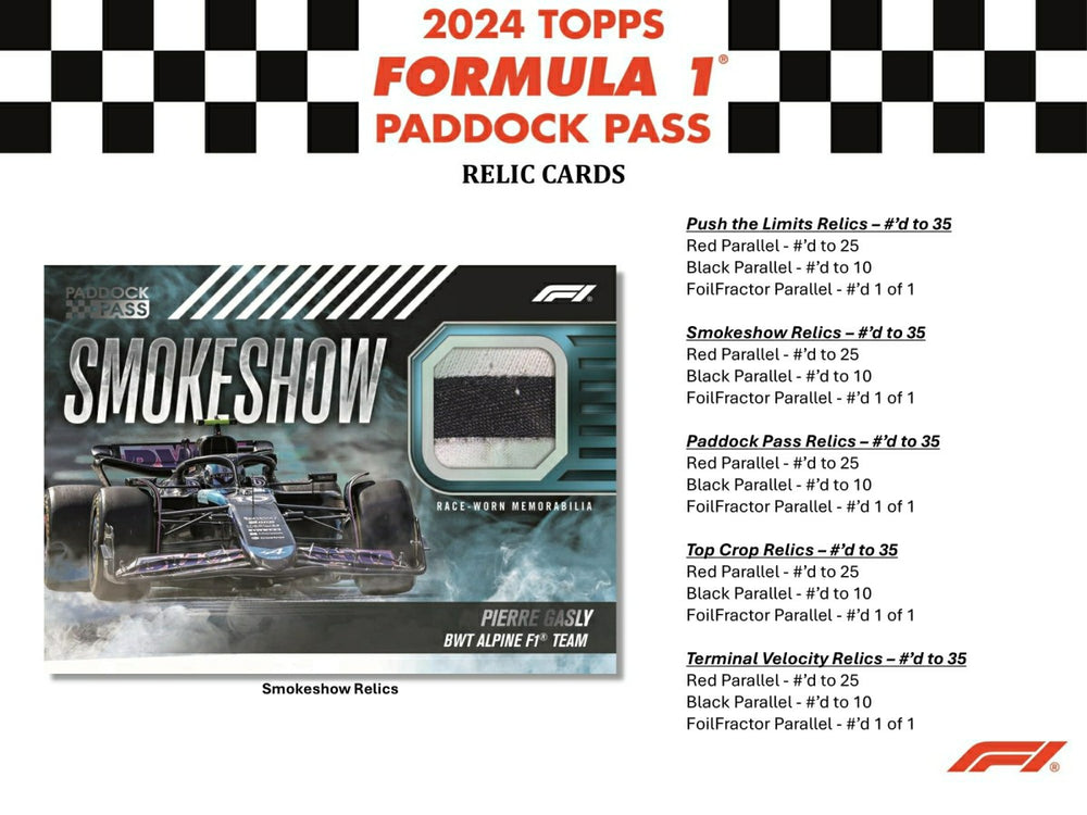 2024 Topps Paddock Pass Formula 1 Racing (Formel 1) F1 Blaster Box Classic