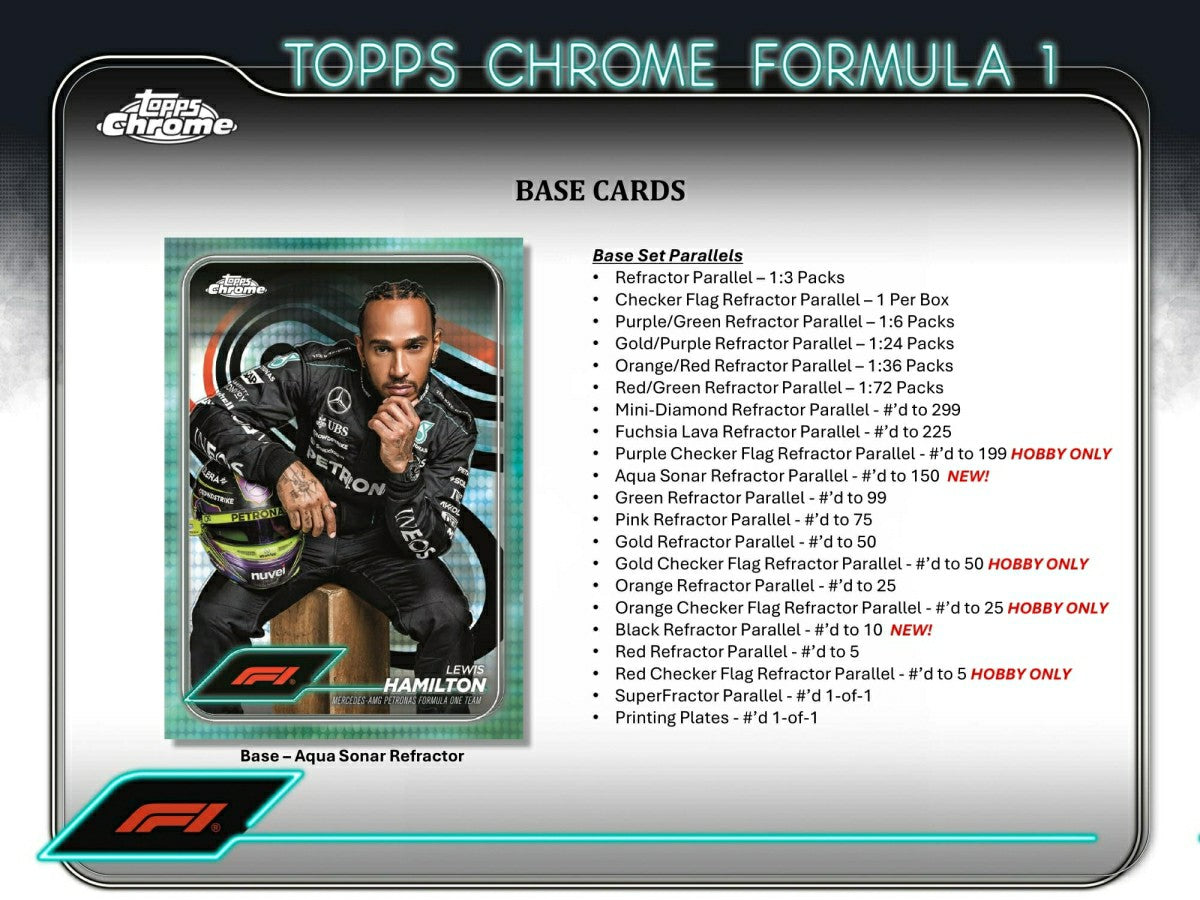 2024 Topps Chrome Formula 1 Racing (Formel 1) F1 Hobby Box Classic
