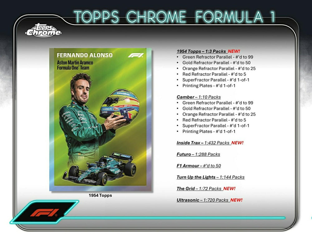 2024 Topps Chrome Formula 1 Racing (Formel 1) F1 Hobby Box Classic