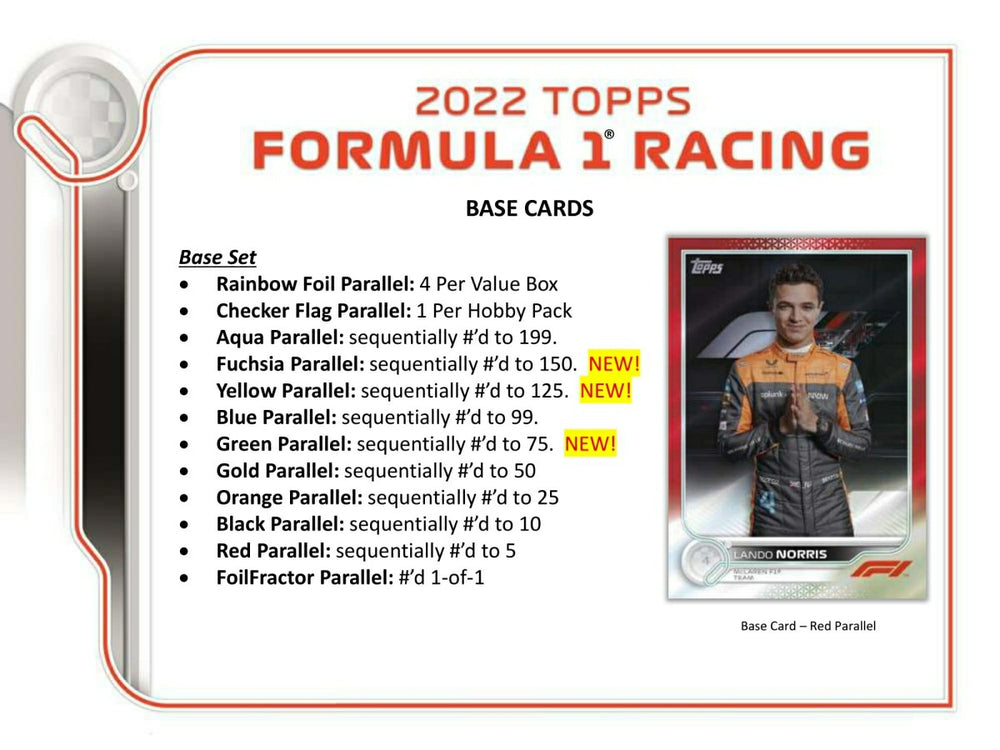 2022 Topps Formula 1 Racing (Formel 1) Hobby Box Lifestyle