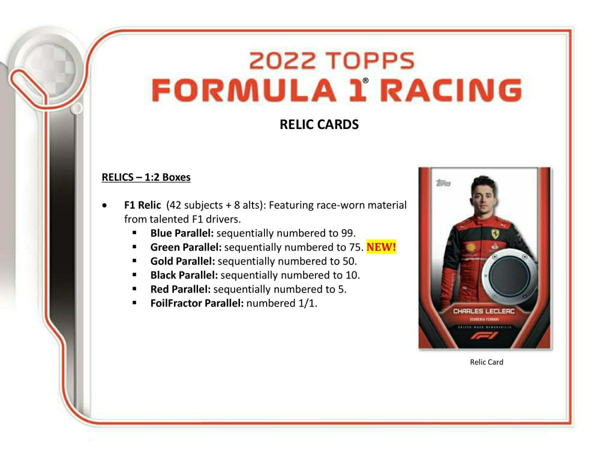 2022 Topps Formula 1 Racing (Formel 1) Hobby Box Lifestyle