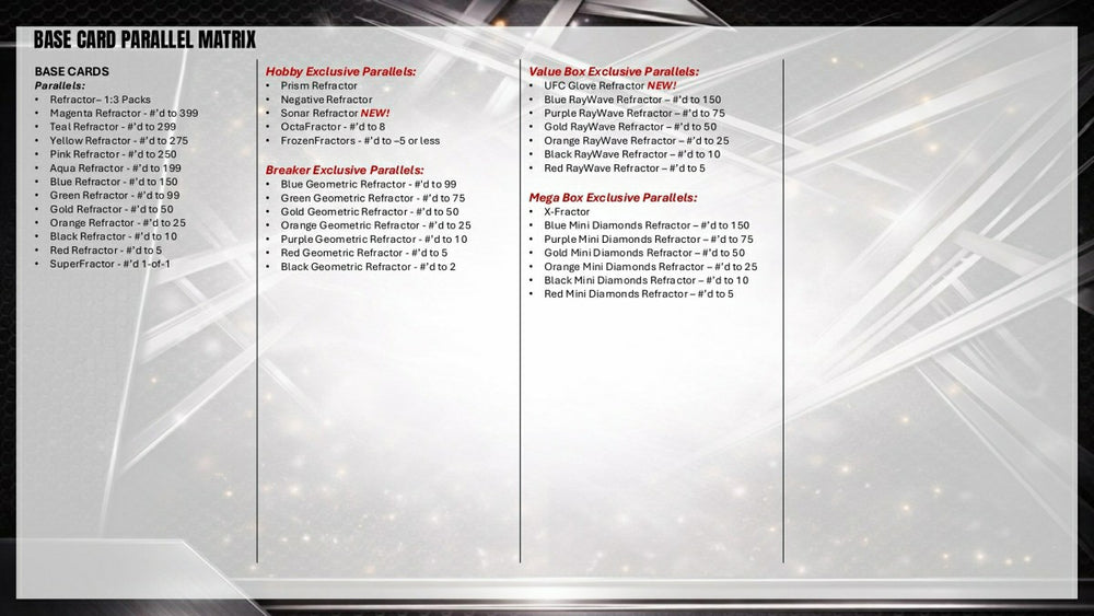 2026 Topps Chrome UFC Blaster Box Lifestyle