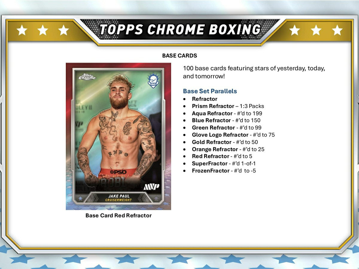 2024 Topps Chrome Boxing Hobby Box Fashion