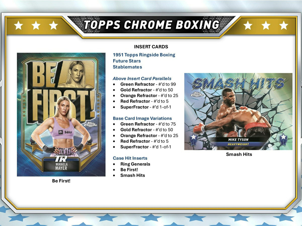 2024 Topps Chrome Boxing Hobby Box Fashion