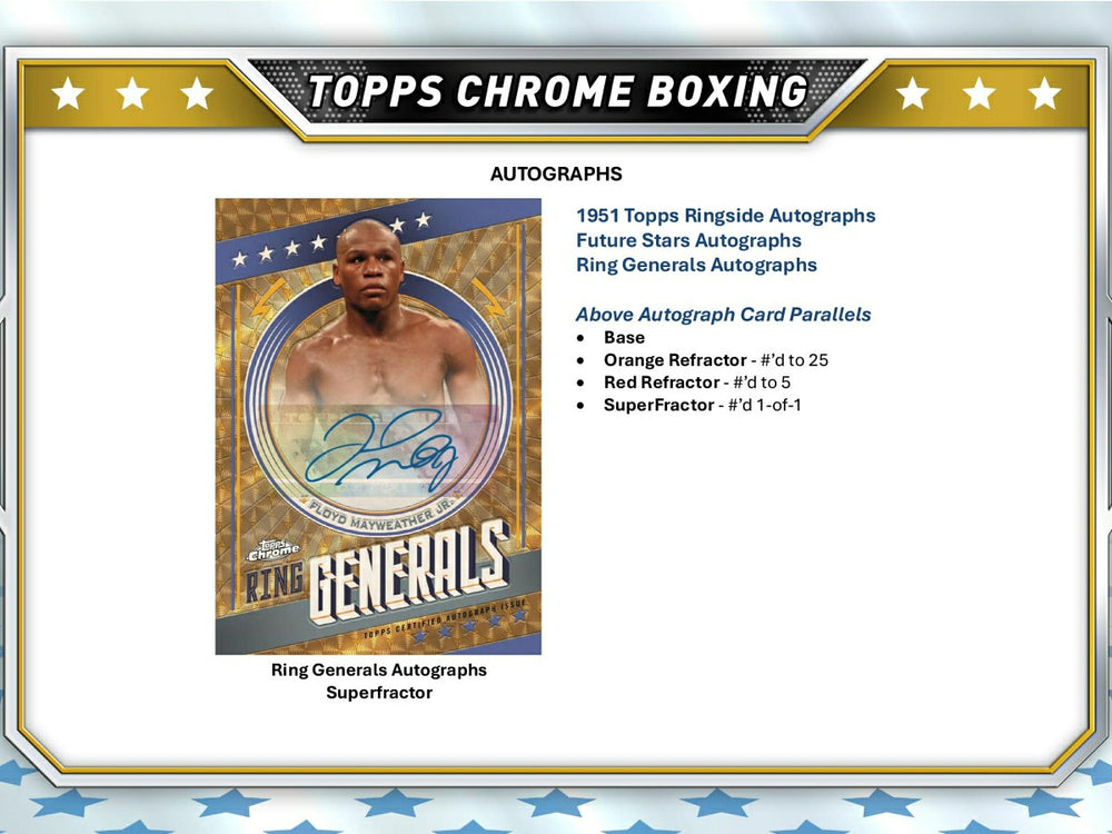 2024 Topps Chrome Boxing Hobby Box Fashion
