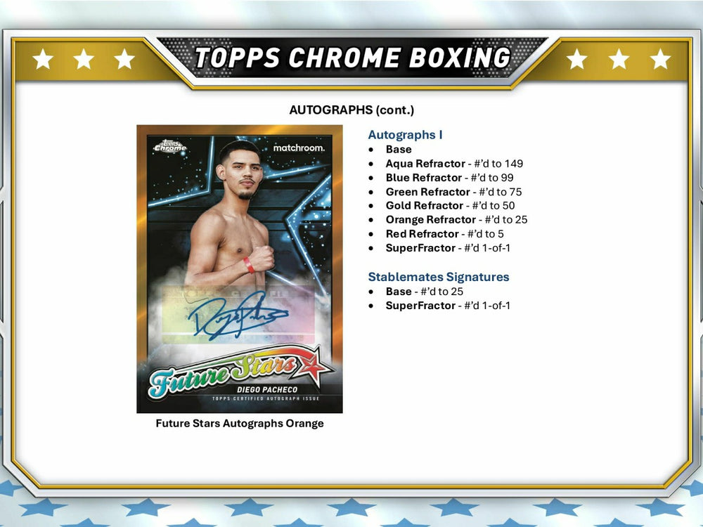 2024 Topps Chrome Boxing Hobby Box Fashion