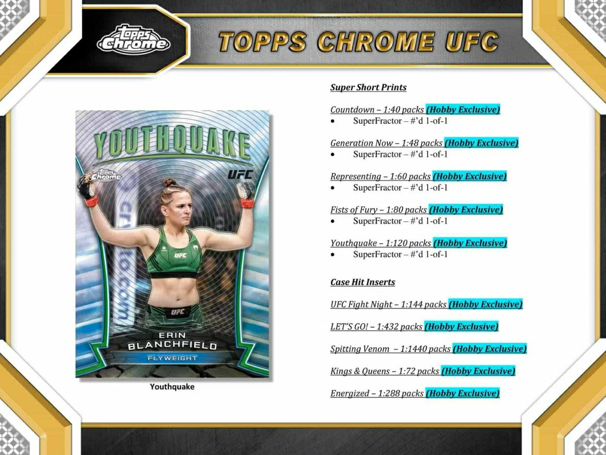 2024 Topps Chrome UFC Hobby Box Fashion