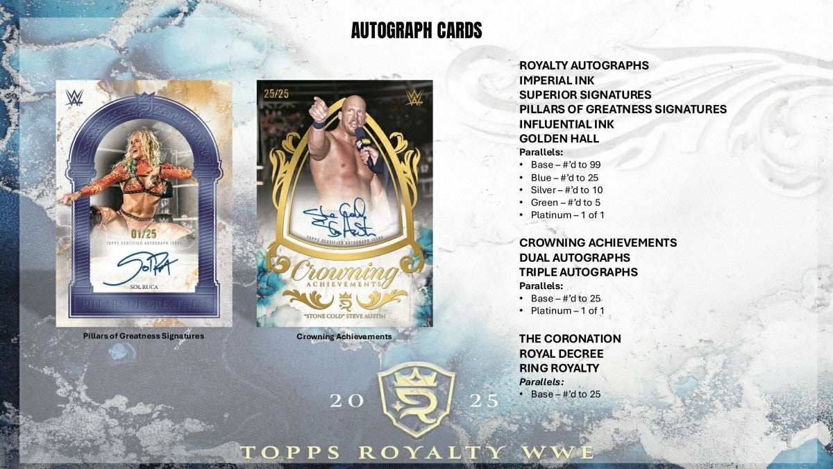 2025 Topps Royalty WWE Wrestling Hobby Box Taass for sale