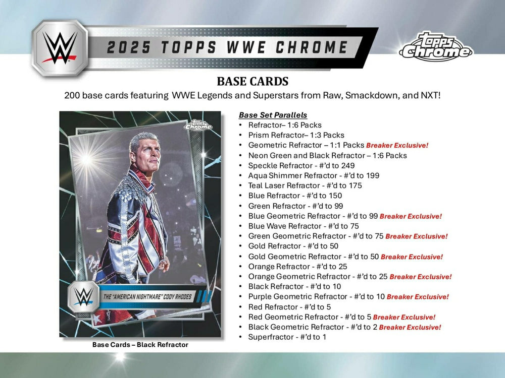 2025 Topps Chrome WWE Wrestling Breaker Delight Box Fashion
