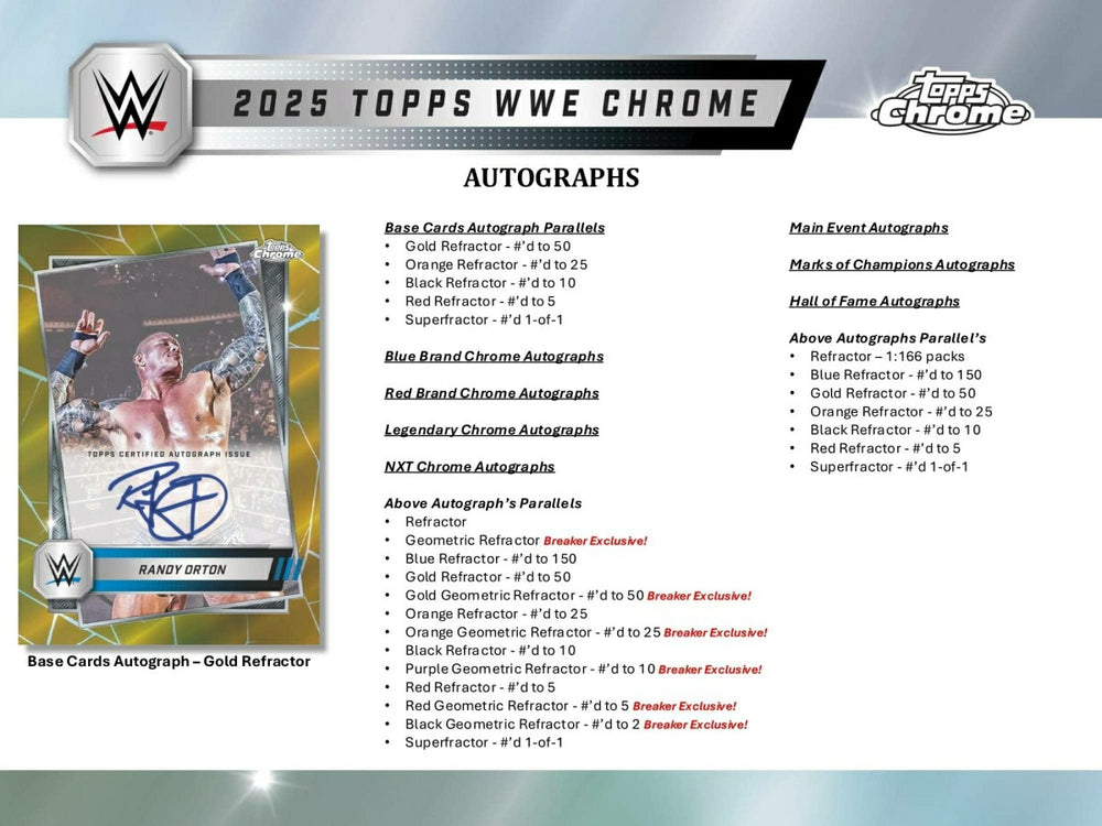 2025 Topps Chrome WWE Wrestling Breaker Delight Box Fashion