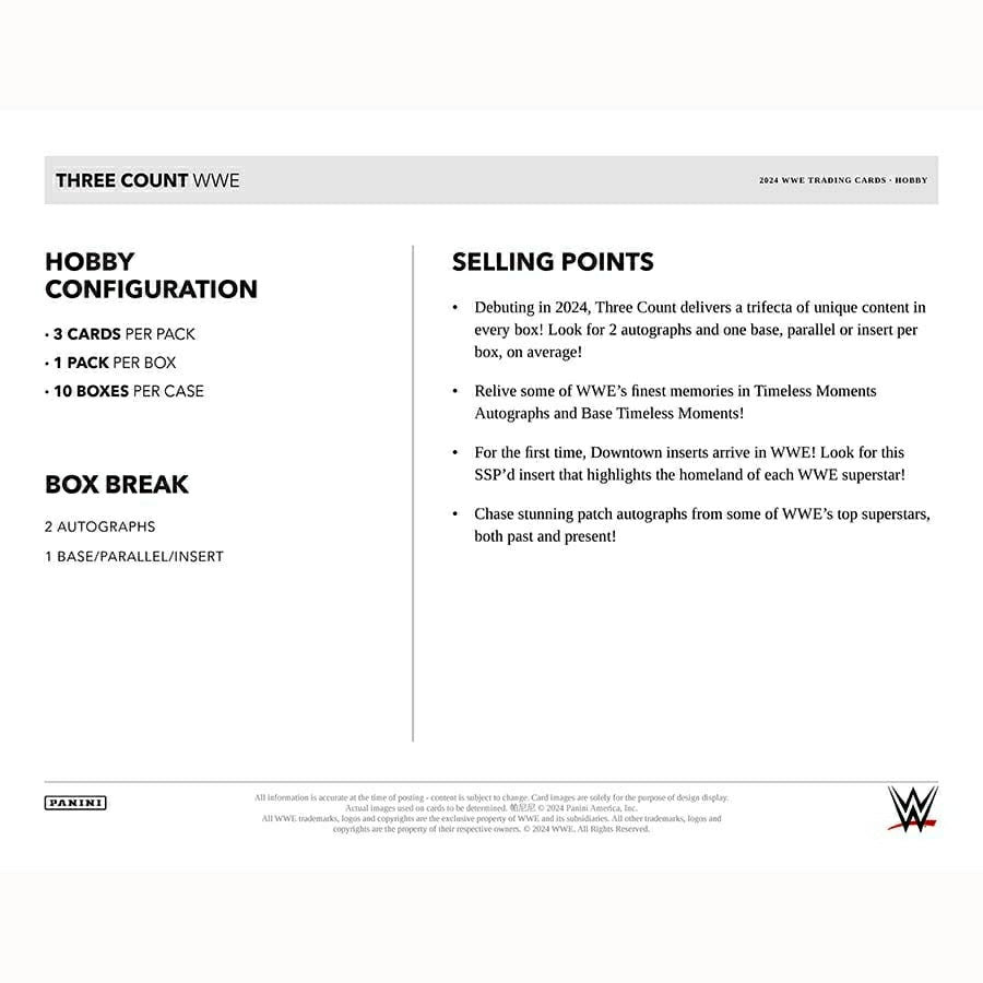 2024 Panini Three Count WWE Wrestling Hobby Box Lifestyle