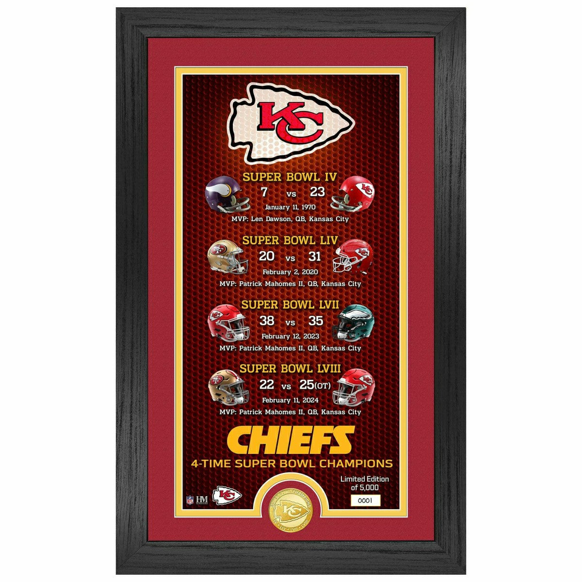 Kansas City Chiefs Super Bowl Champions Legacy Bronze Coin Framed NFL Photo Taass for sale