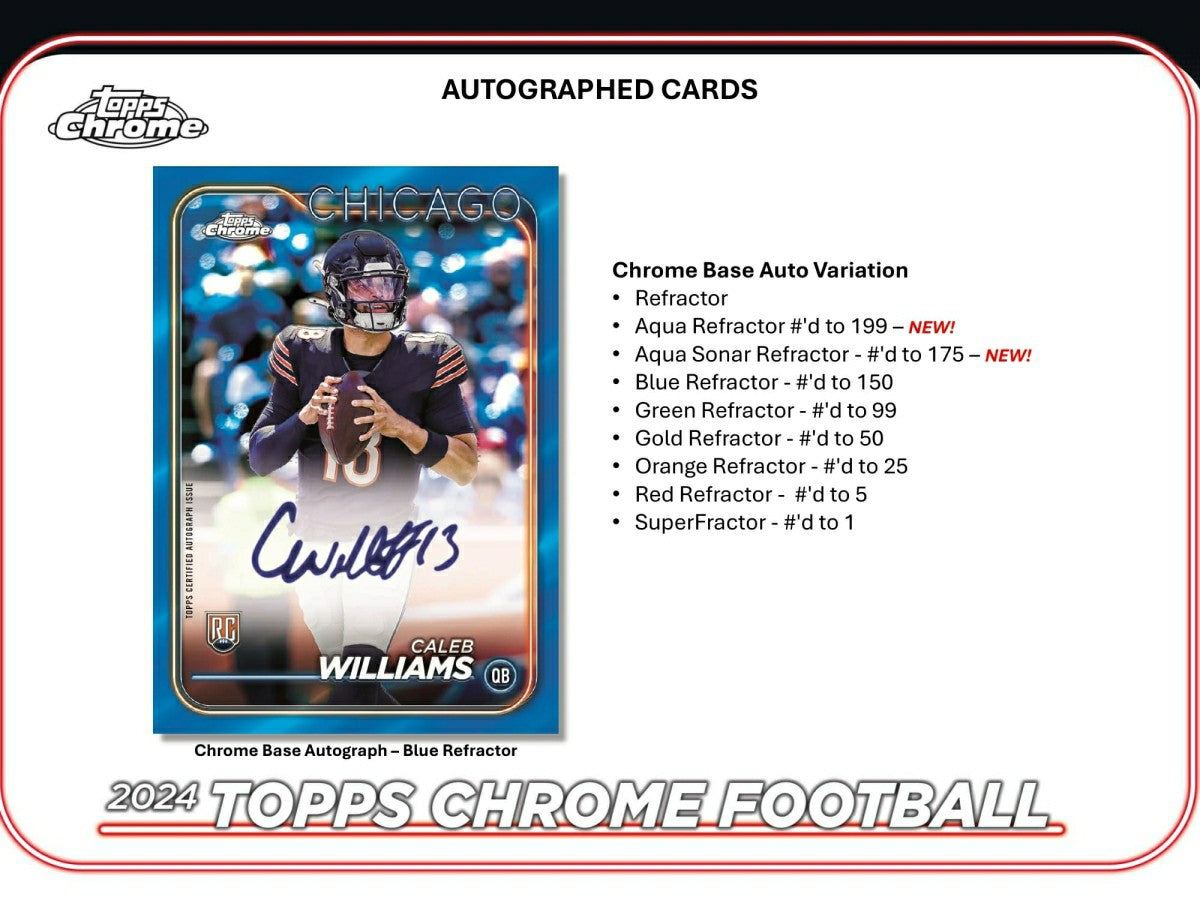 2024 Topps Chrome Football Mega Box Taass sale