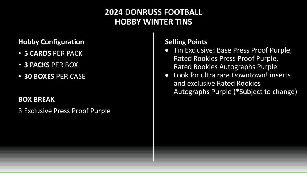 2024 Panini Donruss Football NFL Winter Holiday Tin Taass US