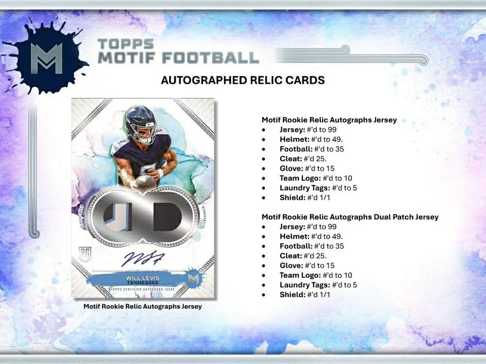 2023 Topps Motif Football Hobby Box Taass US